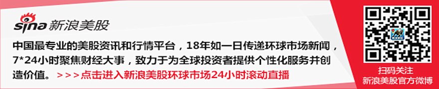 印度央行上调本财年通胀预期至5.1%,下调经济增长预期至6.6%